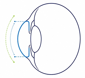 icono de cornea