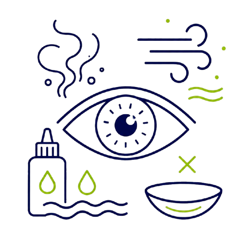 icono ojo irritantes externos