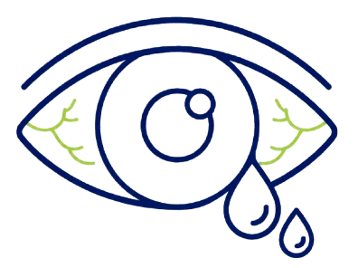 icono ojo lagrimeo