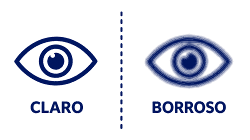 icono ojo borroso