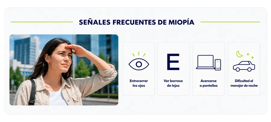 miopia_senales_frecuentes_ocumed_queretaro_700x317 Infografía sobre señales frecuentes de Miopía que muestra entrecerrar los ojos, ver borroso de lejos, acercarse a pantallas y dificultad al manejar de noche.